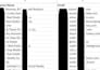 do targeted b2b lead generation, prospect list building and email research